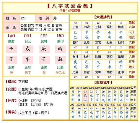 算命五行|生辰八字五行排盤，免費八字算命網，生辰八字算命姻緣，免費八。